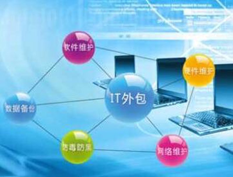 企业软件定制选购攻略