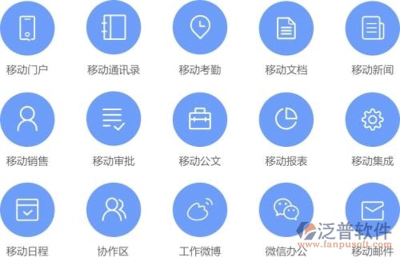 移动办公系统选购全知道:选择适合的钥匙解锁高效工作之门