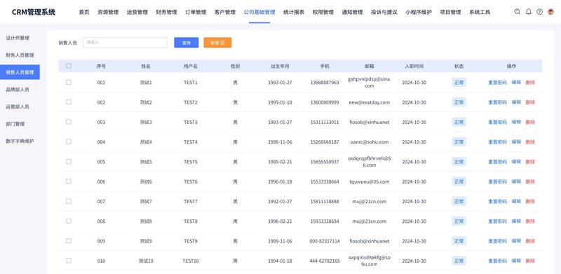 管理信息系统开发：企业高效运营的秘密武器