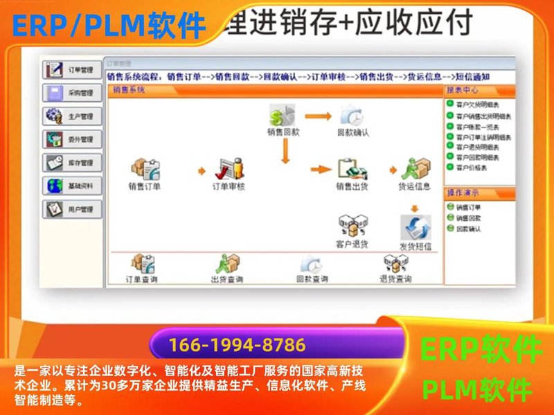 ERP系统定制：企业成长的新引擎