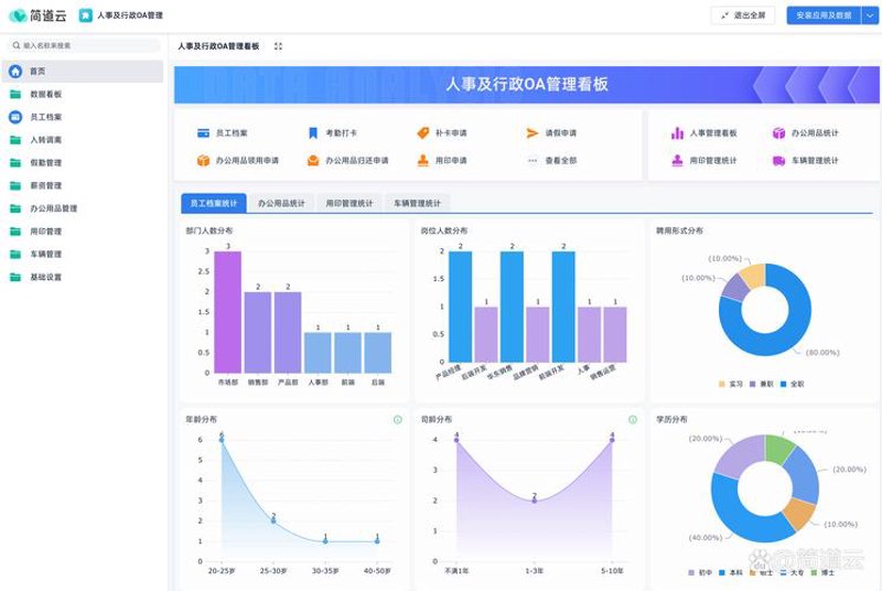 企业定制软件：打造高效管理的金钥匙