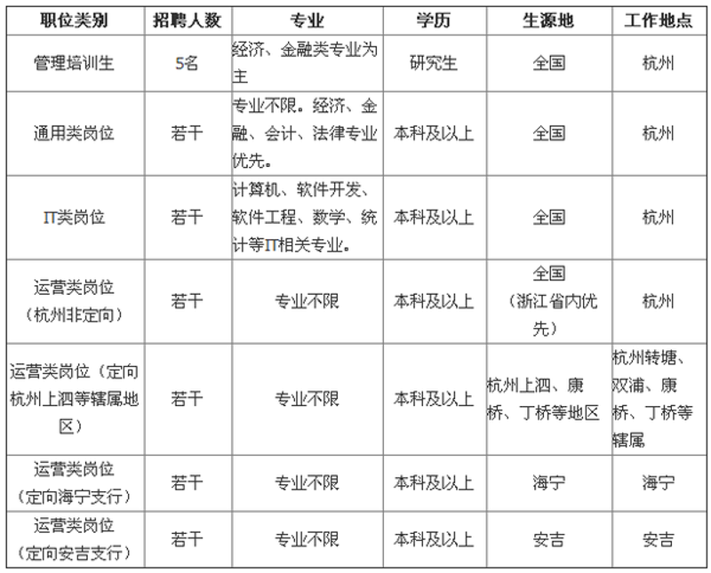 移动办公系统的高效实践:提升团队协作的利器